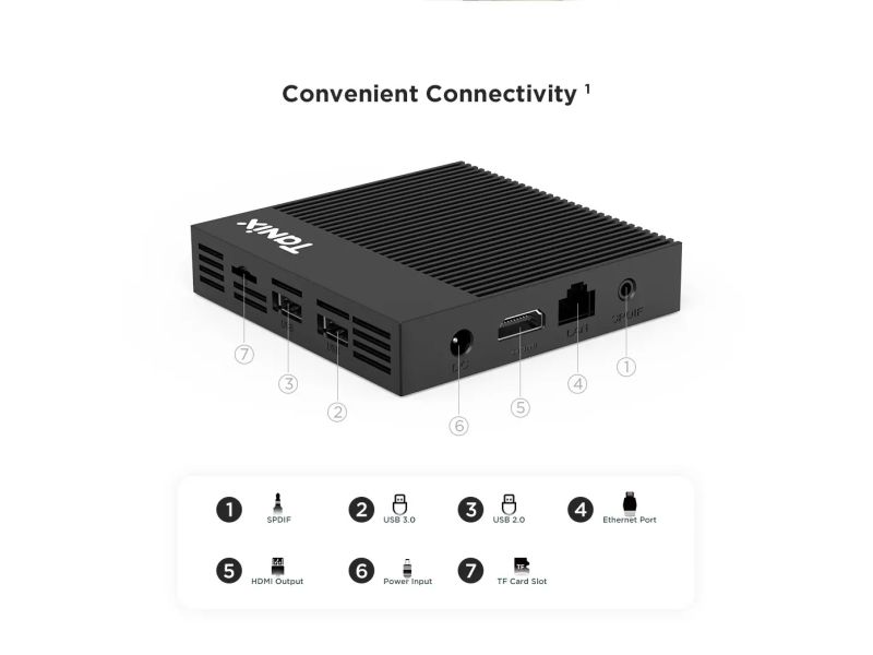 SWEDX X4 Android 11 Box 4K 60 Hz 4/32 GB